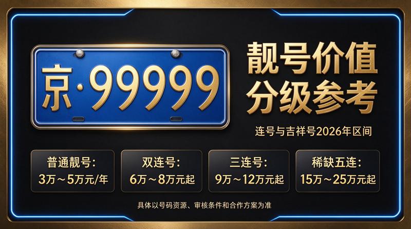 北京小牛京牌业务团队
